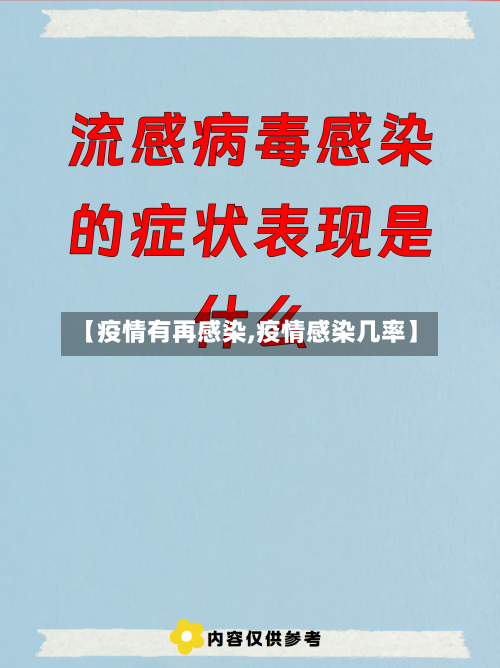 【疫情有再感染,疫情感染几率】-第3张图片