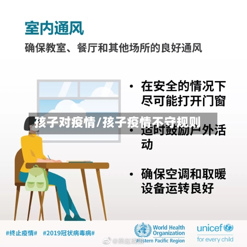 孩子对疫情/孩子疫情不守规则-第2张图片