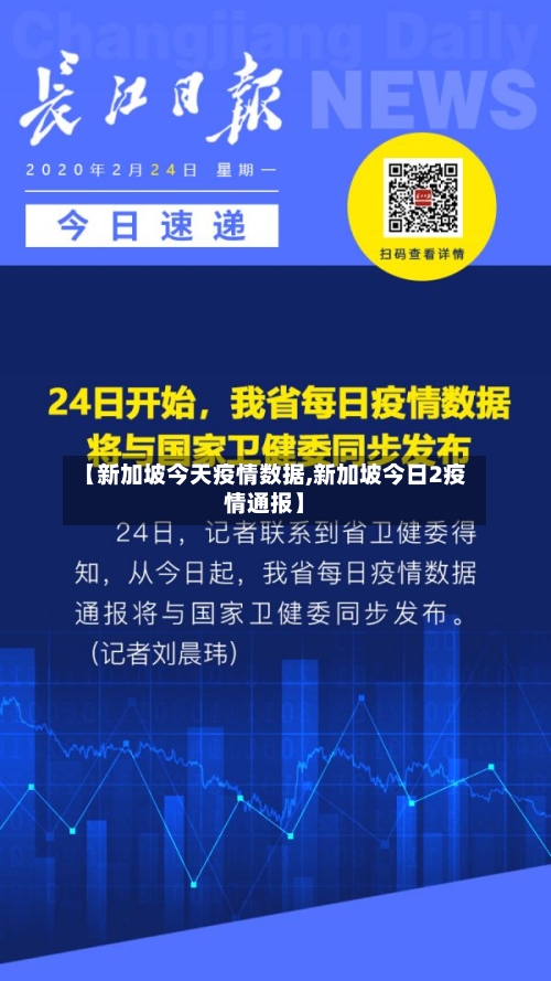 【新加坡今天疫情数据,新加坡今日2疫情通报】-第1张图片