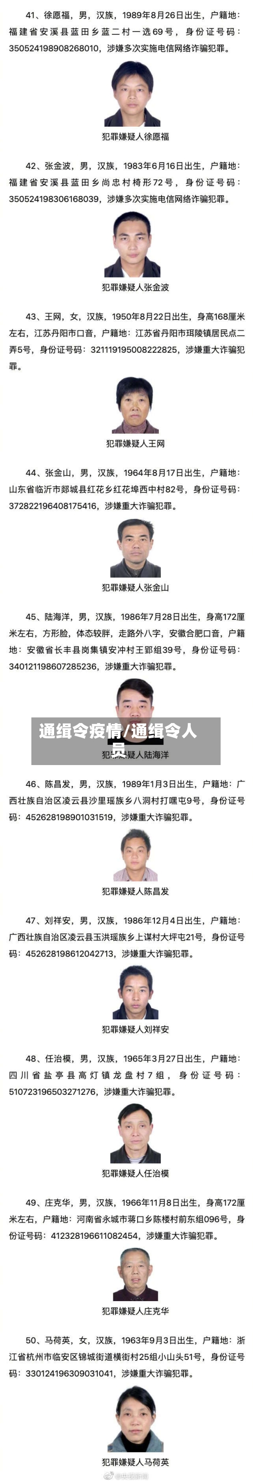 通缉令疫情/通缉令人员-第1张图片