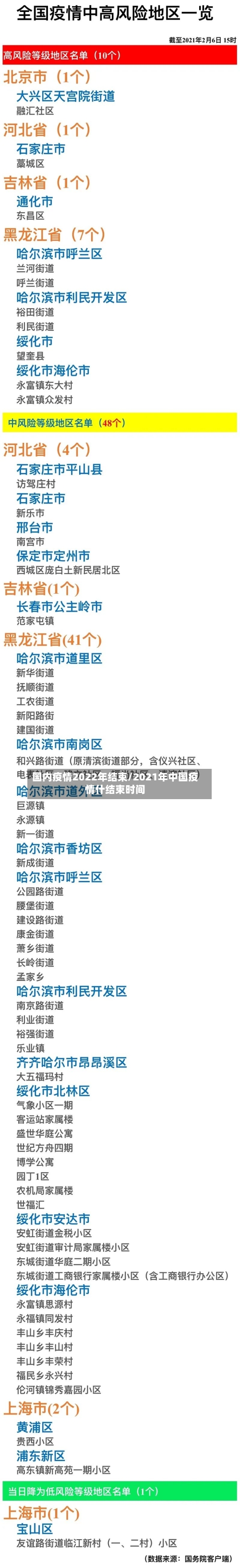 国内疫情2022年结束/2021年中国疫情什结束时间-第1张图片