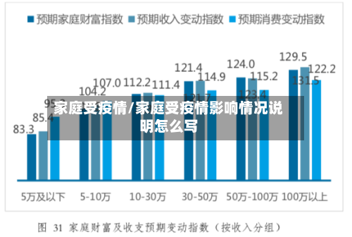 家庭受疫情/家庭受疫情影响情况说明怎么写-第1张图片